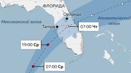 «Если решите остаться - умрете»: к сильнейшему за 100 лет урагану готовятся во Флориде