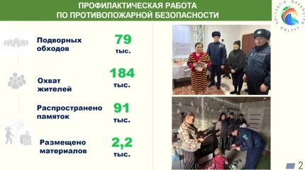 Бектенов өзіне ұнамайтын әкімдерді атады