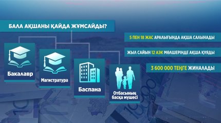 «Келешек» бағдарламасы келер жылы іске қосылады