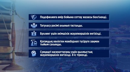 Жыл басынан бері 100-ден астам буллинг фактісі тіркелді