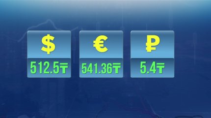 Все больше молодых казахстанцев стремятся к финансовой независимости
