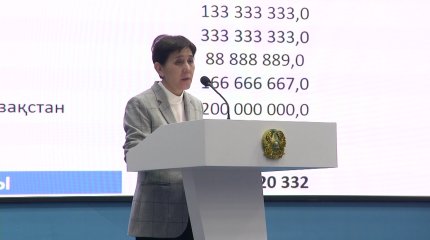 16 тысяч сельчан получили льготные кредиты на открытие собственного дела с момента запуска проекта «Ауыл аманаты»