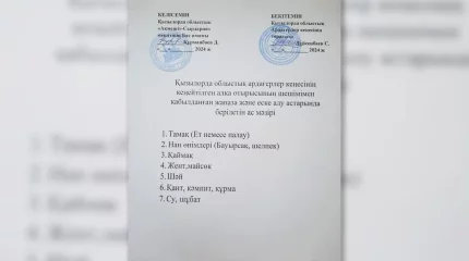 Жеті түрлі ас қана қойылады - Қызылорда облысы жаназада берілетін астың мәзірін бекіткен