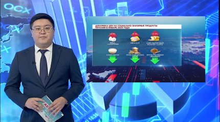 Яйца дороже, гречка дешевле: как изменились цены на продукты с начала года