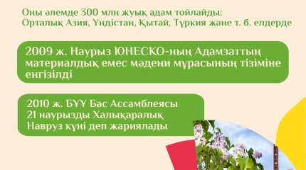 Наурыз мейрамы әлемнің 10 елінде мемлекеттік мереке ретінде тойланады