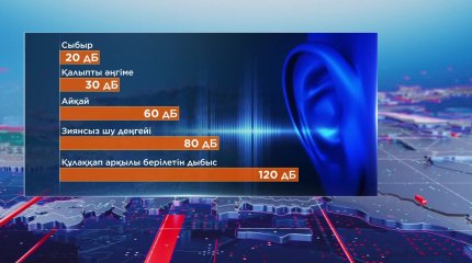 Құлаққапты үздіксіз тағу есту қабілетінен біржола айыруы мүмкін