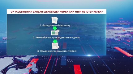 Су тасқынынан зардап шеккендер көмек алу үшін не істеу керек?