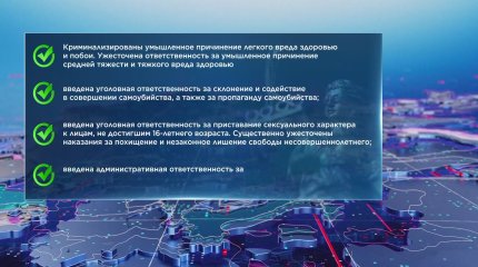 Защита женщин и детей от насилия: президент подписал закон