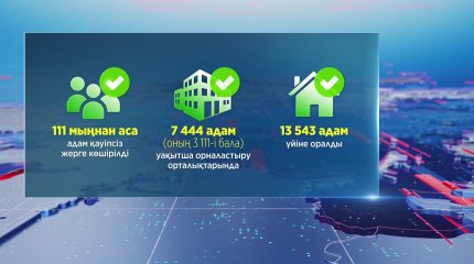 13 543 адам өз үйлеріне оралды