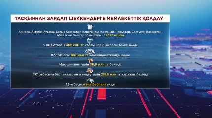 Су тасқынынан зардап шеккен 5,8 мыңнан астам отбасына мемлекеттік қолдау көрсетілді