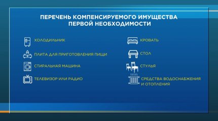 Какую поддержку от государства получили пострадавшие от паводка казахстанцы?