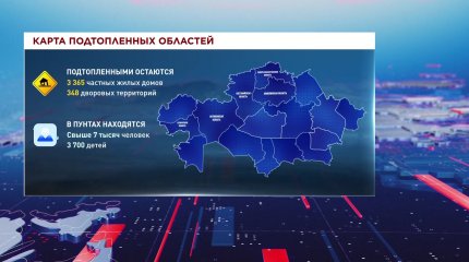 Более 88 тысяч человек эвакуировали с начала паводка в Казахстане