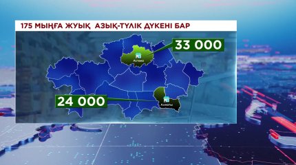 Орташа жалақы - 382 мың теңге