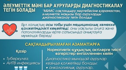 Әлеуметтік мәні бар ауруларды диагностикалау тегін болады