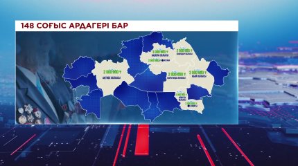 Соғыс ардагерлеріне 187 млн теңге көлемінде біржолғы төлем берілді