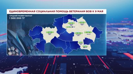 Сколько ветеранов ВОВ осталось в Казахстане и какое пособие они получили к 9 мая