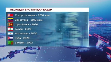Әлемде біраз мемлекет несие алудан бас тартты