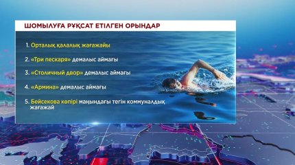 Биыл 109 адам тыйым салынған жерде шомылғаны үшін 1 млн 900 мың теңге айыппұл төледі