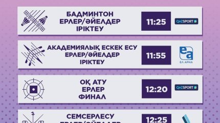 Бүгін жарыс жолына шығатын қазақстандық спортшылар