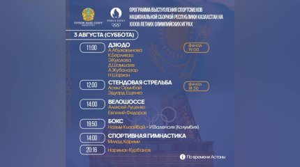 Финал по дзюдо и стендовой стрельбе: программа выступления казахстанских спортсменов на Олимпиаде на сегодня, 3 августа