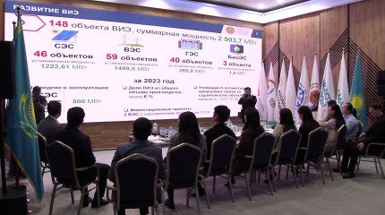 Использование чистой энергии не только устранит дефицит, но и решит экологические проблемы, - эксперт