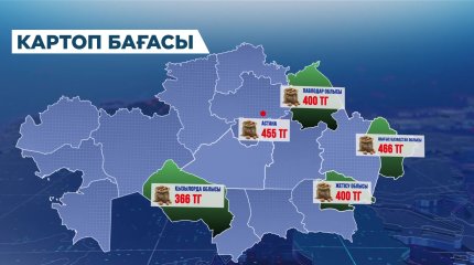 Картоп бағасы қымбаттағаннан кейін экспортқа шектеу қойылды