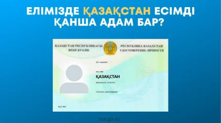 Елімізде Қазақстан есімді 28 азамат бар