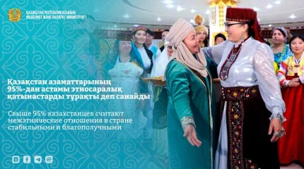 Свыше 95% казахстанцев считают межэтнические отношения стабильными - Минкультуры