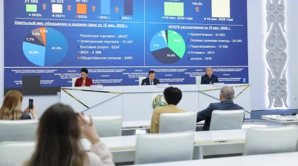 Енді елде тұтынушылардың құқығы қорғалады