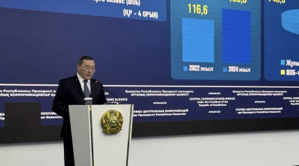 Алматинская область: климат – инвестиционно-привлекательный