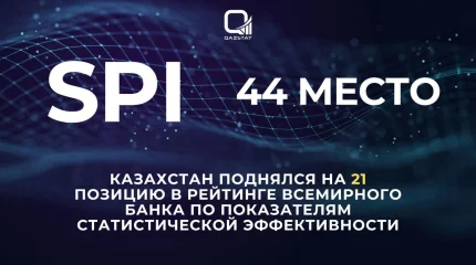 Казахстан поднялся на 21 позицию в рейтинге статистической эффективности Всемирного банка