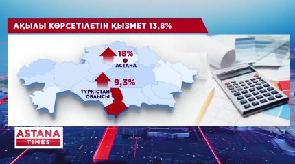 Инфляция деңгейі 8,9 процентке жетті