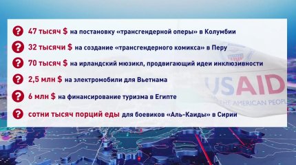 Казахстан тратил баснословные деньги американских налогоплательщиков, - пресс-секретарь Белого Дома