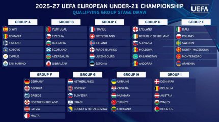 Қазақстан футболшылары Англиямен кездеседі