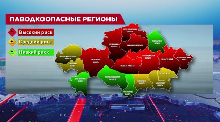 Паводки в Казахстане: названы регионы с высоким риском