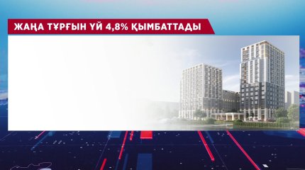 Пәтер бағасы қымбаттаған соң сатып алатындар азайды