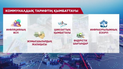 Еселенген түбіртек келсе коммуналдық қызмет орындары мен мемлекеттік органдарға жүгіну керек