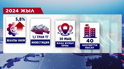 Екібастұзда 3 ферроқорытпа зауыты салынады