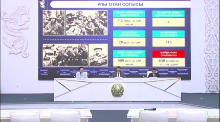 545 млн тенге выплачено ветеранам ВОВ ко Дню Победы