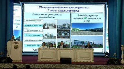 Алматы облысы Қаскелең қаласында Ұлттық Құрылтай аясындағы қоғамдық кеңестің көшпелі отырысы өтті