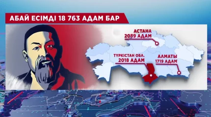 "Абай есіміне лайық болу басты мақсатым", - А. Құнанбайұлы