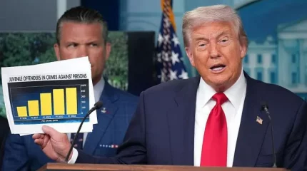 Трамп направил Нацгвардию в Вашингтон, чтобы избавиться от бездомных