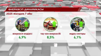 Сараннан Қостанайға дейін: жаңа зауыт - жаңа мүмкіндіктер