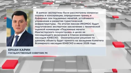 Инициативы Президента: от внутренней стабильности к международному признанию