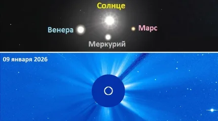 Парад планет ожидается 22 января