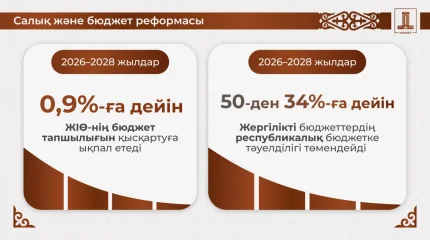Олжас Бектенов Президентке ел экономикасын нығайту жөніндегі тапсырмалардың жүзеге асырылу барысы туралы баяндады