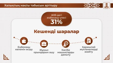 Азаматтар үшін еңбекақыны көтеру және қаржылық жүктемені азайту – Олжас Бектенов Президентке жаңа шаралар туралы баяндады