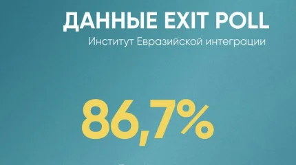 Первый экзитпол: 86,7%  казахстанцев одобрили новый проект Конституции