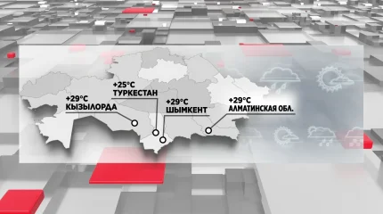 Казахстан окажется во власти контрастной весенней погоды