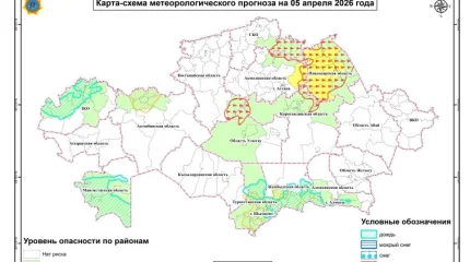 Штормовое предупреждение объявлено почти по всему Казахстану